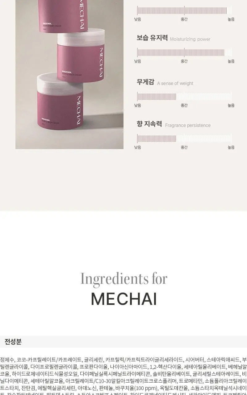 [탄력/목주름케어] 미차이 바쿠치올 수플레 바디크림 200G 상세페이지 24